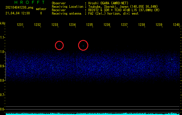 97.0MHzの観測-2